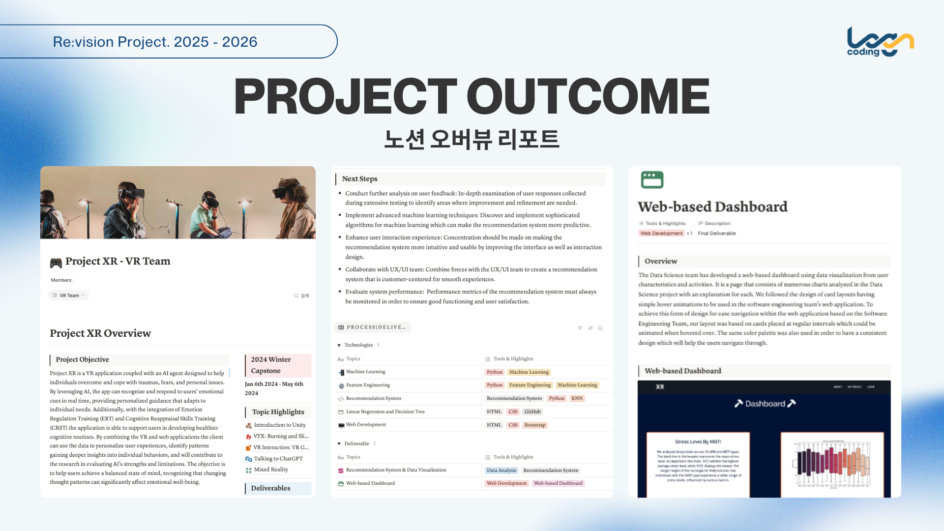 revision brochure