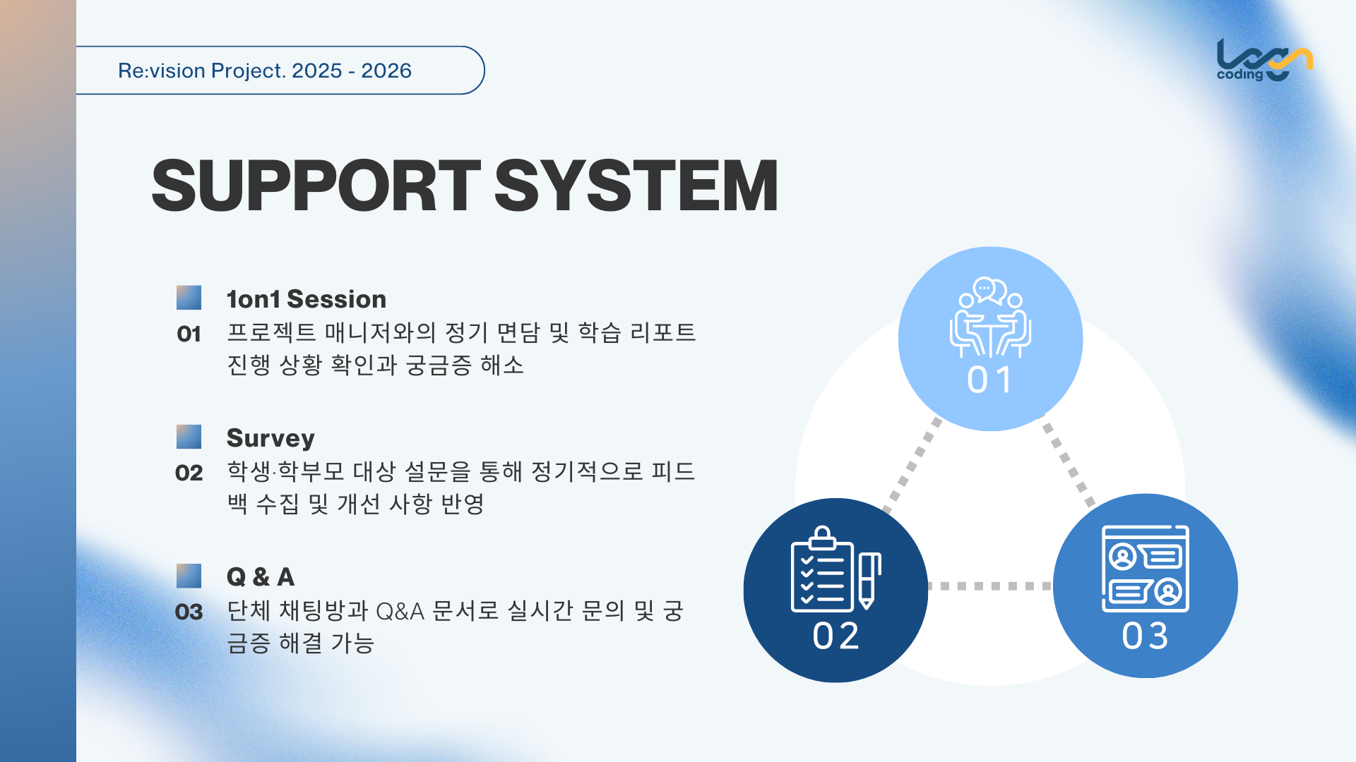 revision brochure