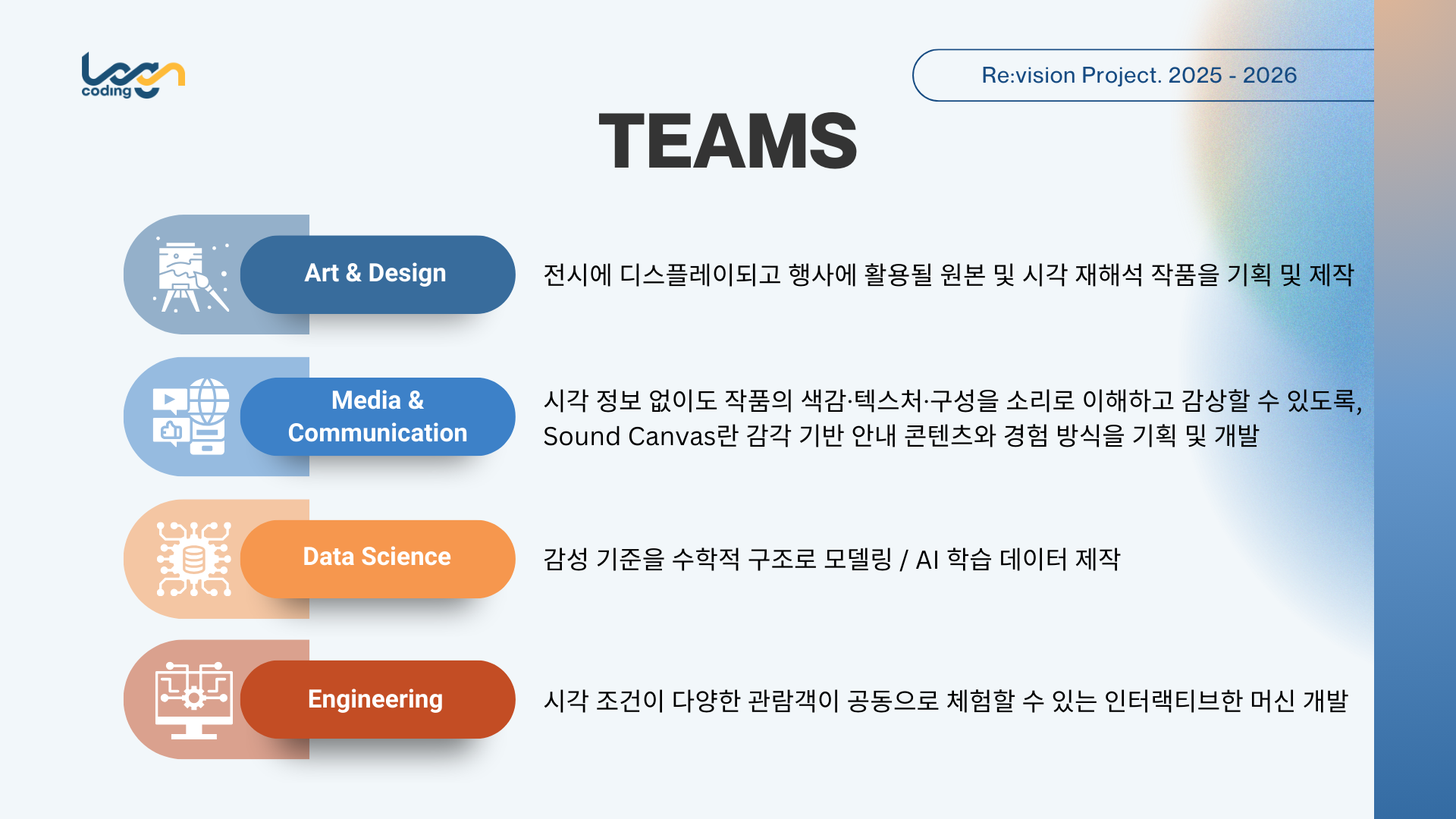 revision brochure