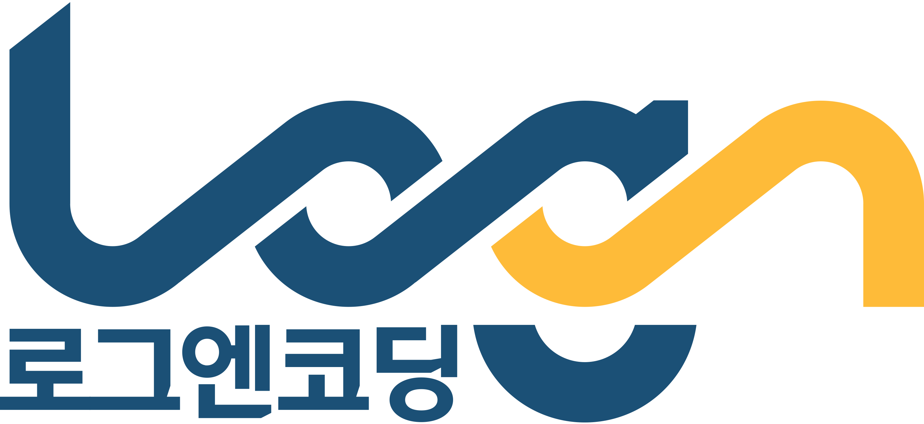 Logncoding's logo